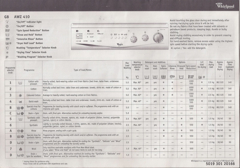 Washing Machine Instructions